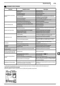 Страница 175