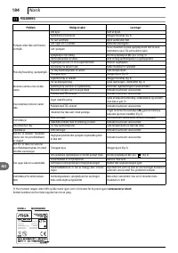 Страница 184