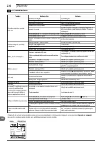 Страница 232