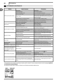 Страница 24