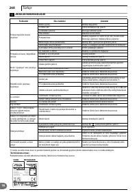 Страница 268