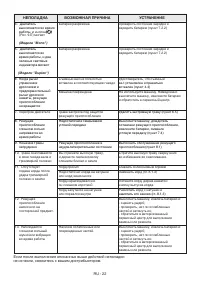 Страница 40