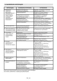 Страница 38