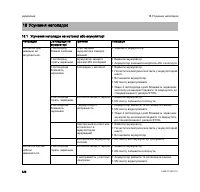 Страница 128