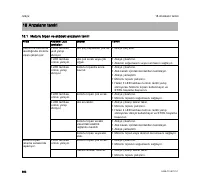 Страница 182