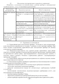 Страница 29