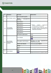 Страница 28