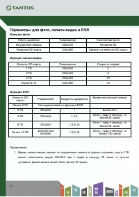 Страница 30