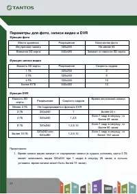 Страница 30