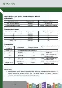 Страница 28