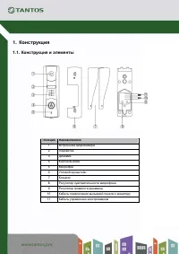 Страница 3