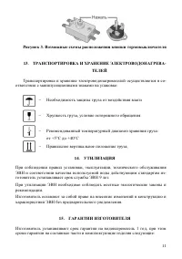 Страница 13