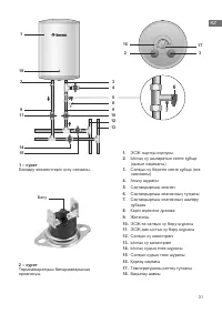 Страница 31