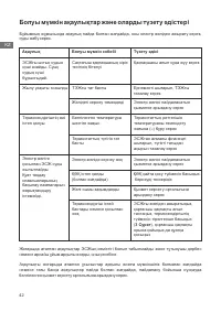 Страница 42