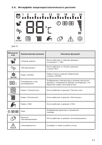 Страница 11