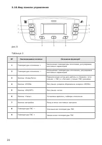 Страница 20