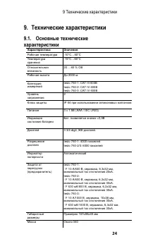 Страница 24