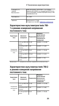 Страница 25