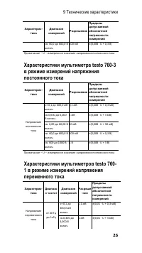 Страница 26