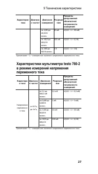 Страница 27