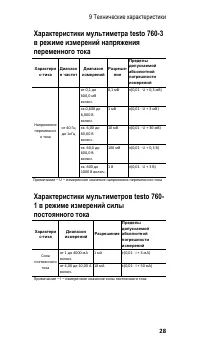 Страница 28