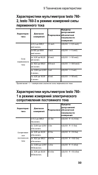 Страница 30