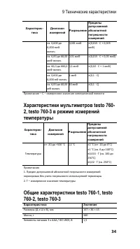 Страница 34
