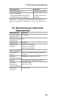 Страница 35