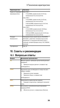 Страница 36