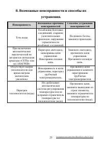 Страница 22