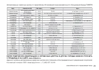 Страница 29