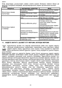 Страница 35