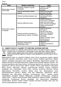 Страница 47
