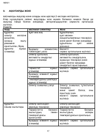 Страница 37