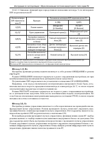 Страница 101