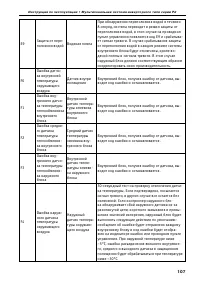Страница 107