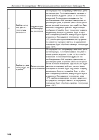 Страница 108