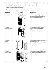 Страница 127