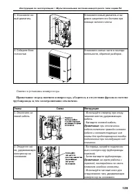 Страница 129