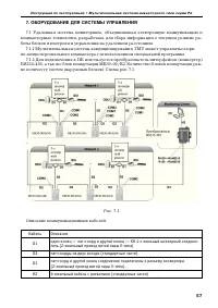 Страница 57