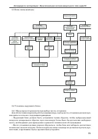Страница 71