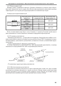 Страница 81