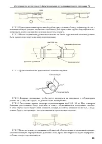 Страница 95