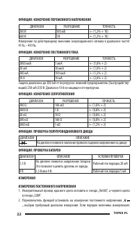 Страница 22