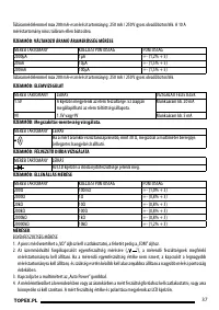 Страница 37