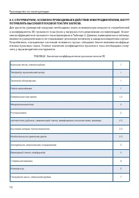 Страница 12