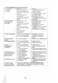 Страница 51
