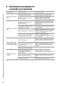 Страница 14