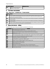 Страница 40