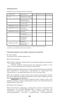 Страница 32